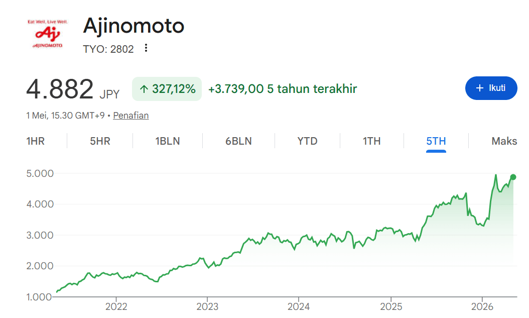ajinomoto.png