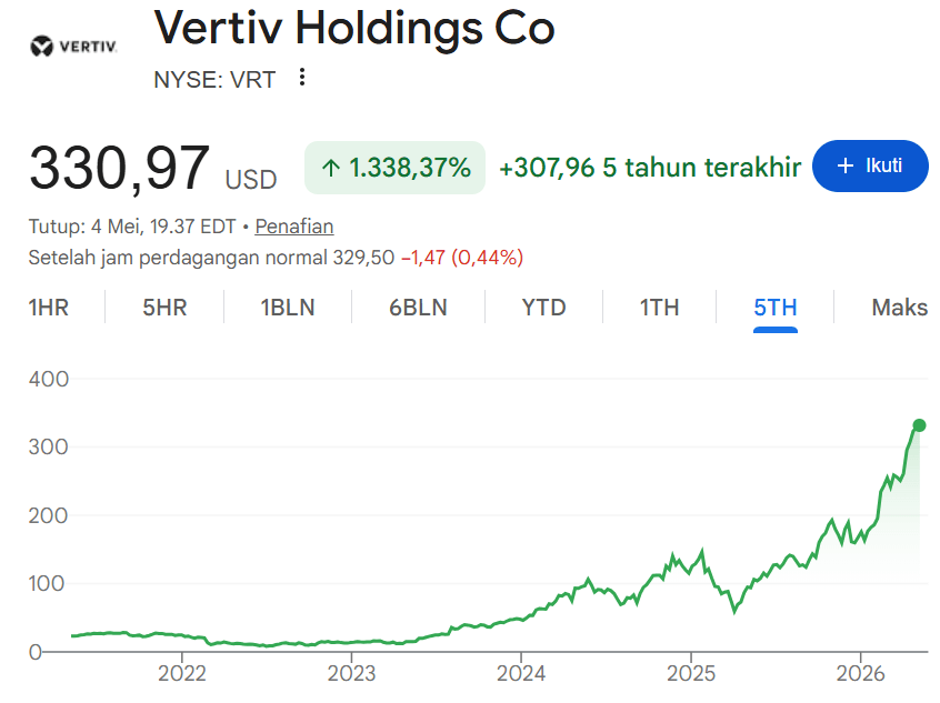 vertiv.png